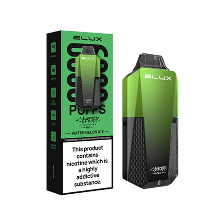 Elux - Cyberover 6k - Pre-filled Kit