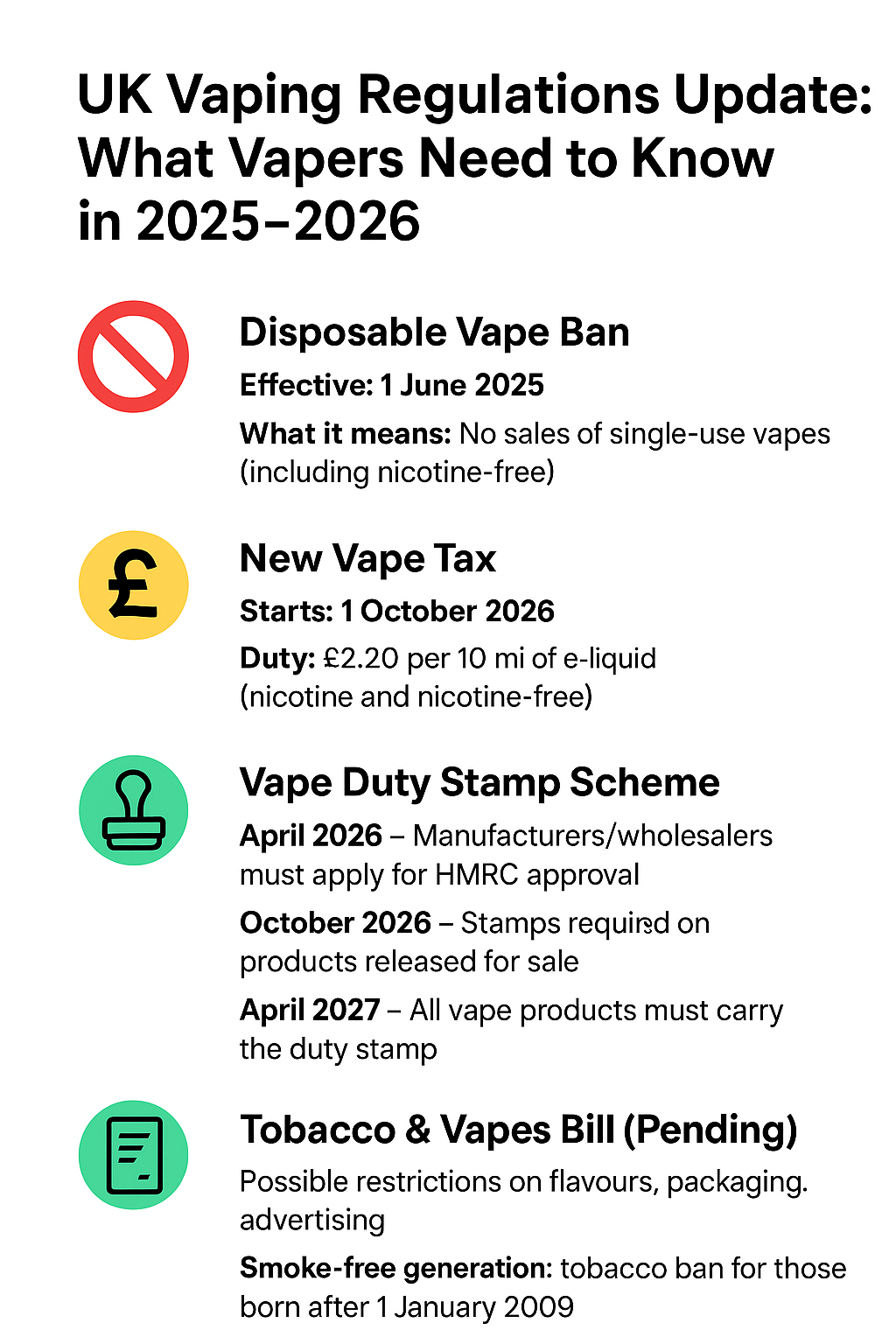The Ultimate Guide to Vaping Regulations in the UK